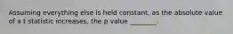 Assuming everything else is held constant, as the absolute value of a t statistic increases, the p value ________.