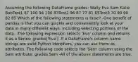 Assuming the following DataFrame grades: Wally Eva Sam Katie BobTest1 87 100 94 100 83Test2 96 87 77 81 65Test3 70 90 90 82 85 Which of the following statements is false? -One benefit of pandas is that you can quickly and conveniently look at your data in many different ways, including selecting portions of the data. -The following expression selects 'Eva' column and returns it as a Series: grades['Eva'] -If a DataFrame's column-name strings are valid Python identifiers, you can use them as attributes. The following code selects the 'Sam' column using the Sam attribute: grades.Sam -All of the above statements are true.