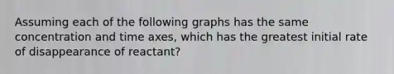 Assuming each of the following graphs has the same concentration and time axes, which has the greatest initial rate of disappearance of reactant?