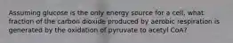 Assuming glucose is the only energy source for a cell, what fraction of the carbon dioxide produced by aerobic respiration is generated by the oxidation of pyruvate to acetyl CoA?