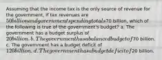 Assuming that the income tax is the only source of revenue for the government, if tax revenues are 50 billion and government spending totals70 billion, which of the following is true of the government's budget? a. The government has a budget surplus of 20 billion. b. The government has a balanced budget of70 billion. c. The government has a budget deficit of 120 billion. d. The government has a budget deficit of20 billion.