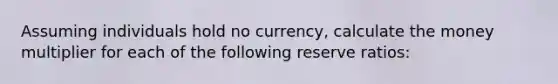 Assuming individuals hold no currency, calculate the money multiplier for each of the following reserve ratios: