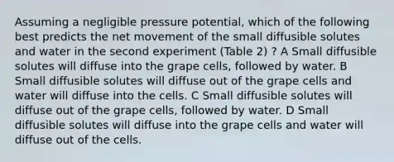 Assuming a negligible pressure potential, which of the following best predicts the net movement of the small diffusible solutes and water in the second experiment (Table 2) ? A Small diffusible solutes will diffuse into the grape cells, followed by water. B Small diffusible solutes will diffuse out of the grape cells and water will diffuse into the cells. C Small diffusible solutes will diffuse out of the grape cells, followed by water. D Small diffusible solutes will diffuse into the grape cells and water will diffuse out of the cells.