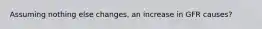 Assuming nothing else changes, an increase in GFR causes?