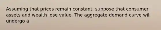 Assuming that prices remain constant, suppose that consumer assets and wealth lose value. The aggregate demand curve will undergo a