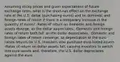 Assuming sticky prices and given expectations of future exchange rates, what is the short-run effect on the exchange rate of the U.S. dollar (purchasing euros) and on domestic and foreign rates of return if there is a temporary increase in the quantity of euros? -Rates of return on domestic and foreign assets diverge, as the dollar appreciates. -Domestic and foreign rates of return both fall, as the dollar depreciates. -Domestic and foreign rates of return converge, as depreciation of the euro raises returns for U.S. investors who purchase euro-based assets. -Rates of return on dollar assets fall, causing investors to switch into euro assets and, therefore, the U.S. dollar depreciates against the euro.