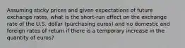 Assuming sticky prices and given expectations of future exchange rates, what is the short-run effect on the exchange rate of the U.S. dollar (purchasing euros) and no domestic and foreign rates of return if there is a temporary increase in the quantity of euros?