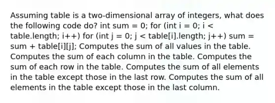 Assuming table is a two-dimensional array of integers, what does the following code do? int sum = 0; for (int i = 0; i < table.length; i++) for (int j = 0; j < table[i].length; j++) sum = sum + table[i][j]; Computes the sum of all values in the table. Computes the sum of each column in the table. Computes the sum of each row in the table. Computes the sum of all elements in the table except those in the last row. Computes the sum of all elements in the table except those in the last column.