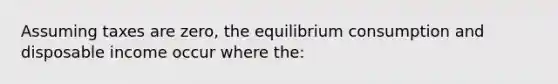 Assuming taxes are zero, the equilibrium consumption and disposable income occur where the: