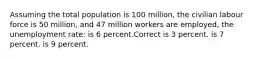 Assuming the total population is 100 million, the civilian labour force is 50 million, and 47 million workers are employed, the unemployment rate: is 6 percent.Correct is 3 percent. is 7 percent. is 9 percent.