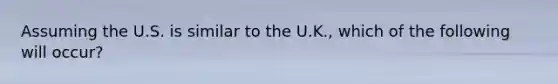 Assuming the U.S. is similar to the U.K., which of the following will occur?