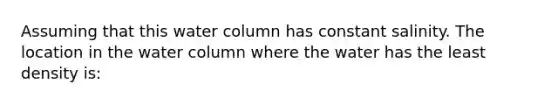 Assuming that this water column has constant salinity. The location in the water column where the water has the least density is: