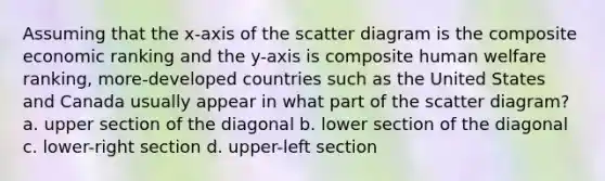 Assuming that the x-axis of the scatter diagram is the composite economic ranking and the y-axis is composite human welfare ranking, more-developed countries such as the United States and Canada usually appear in what part of the scatter diagram? a. upper section of the diagonal b. lower section of the diagonal c. lower-right section d. upper-left section