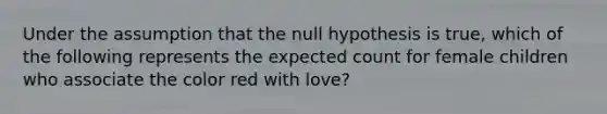 Under the assumption that the null hypothesis is true, which of the following represents the expected count for female children who associate the color red with love?