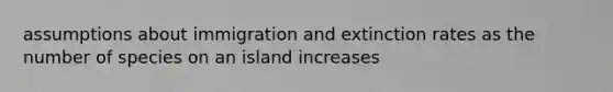 assumptions about immigration and extinction rates as the number of species on an island increases