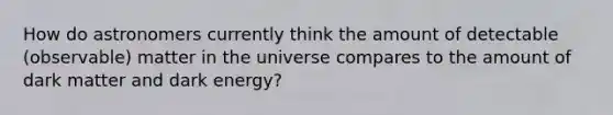 How do astronomers currently think the amount of detectable (observable) matter in the universe compares to the amount of dark matter and dark energy?