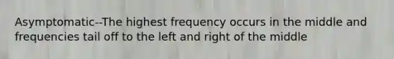 Asymptomatic--The highest frequency occurs in the middle and frequencies tail off to the left and right of the middle