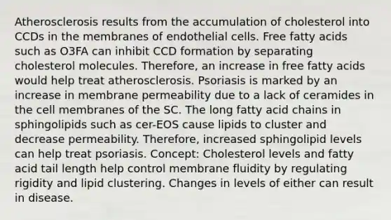 Atherosclerosis results from the accumulation of cholesterol into CCDs in the membranes of endothelial cells. Free fatty acids such as O3FA can inhibit CCD formation by separating cholesterol molecules. Therefore, an increase in free fatty acids would help treat atherosclerosis. Psoriasis is marked by an increase in membrane permeability due to a lack of ceramides in the cell membranes of the SC. The long fatty acid chains in sphingolipids such as cer-EOS cause lipids to cluster and decrease permeability. Therefore, increased sphingolipid levels can help treat psoriasis. Concept: Cholesterol levels and fatty acid tail length help control membrane fluidity by regulating rigidity and lipid clustering. Changes in levels of either can result in disease.