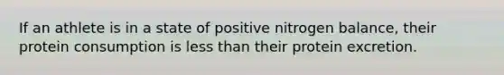 If an athlete is in a state of positive nitrogen balance, their protein consumption is less than their protein excretion.