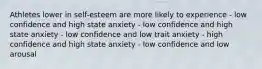 Athletes lower in self-esteem are more likely to experience - low confidence and high state anxiety - low confidence and high state anxiety - low confidence and low trait anxiety - high confidence and high state anxiety - low confidence and low arousal