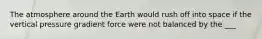 The atmosphere around the Earth would rush off into space if the vertical pressure gradient force were not balanced by the ___