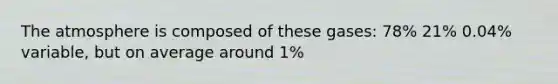 The atmosphere is composed of these gases: 78% 21% 0.04% variable, but on average around 1%