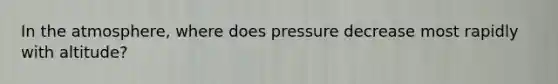 In the atmosphere, where does pressure decrease most rapidly with altitude?