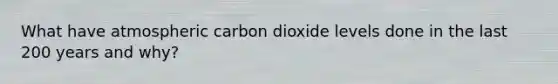 What have atmospheric carbon dioxide levels done in the last 200 years and why?