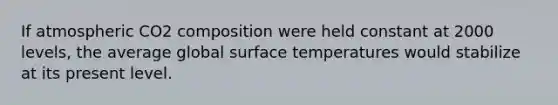 If atmospheric CO2 composition were held constant at 2000 levels, the average global surface temperatures would stabilize at its present level.