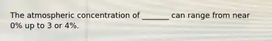 The atmospheric concentration of _______ can range from near 0% up to 3 or 4%.