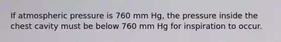 If atmospheric pressure is 760 mm Hg, the pressure inside the chest cavity must be below 760 mm Hg for inspiration to occur.