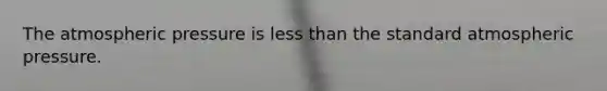 The atmospheric pressure is less than the standard atmospheric pressure.