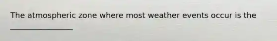 The atmospheric zone where most weather events occur is the ________________