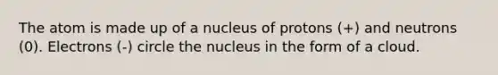 The atom is made up of a nucleus of protons (+) and neutrons (0). Electrons (-) circle the nucleus in the form of a cloud.