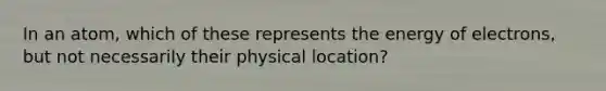 In an atom, which of these represents the energy of electrons, but not necessarily their physical location?