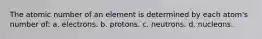 The atomic number of an element is determined by each atom's number of: a. electrons. b. protons. c. neutrons. d. nucleons.