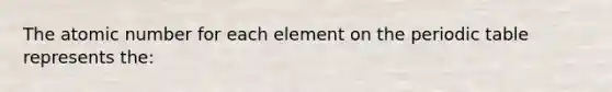 The atomic number for each element on the periodic table represents the: