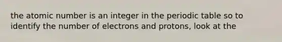 the atomic number is an integer in the periodic table so to identify the number of electrons and protons, look at the