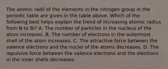 The atomic radii of the elements in the nitrogen group in the periodic table are given in the table above. Which of the following best helps explain the trend of increasing atomic radius from N to Bi? A. The number of particles in the nucleus of the atom increases. B. The number of electrons in the outermost shell of the atom increases. C. The attractive force between the valence electrons and the nuclei of the atoms decreases. D. The repulsive force between the valence electrons and the electrons in the inner shells decreases.