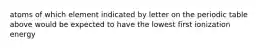 atoms of which element indicated by letter on the periodic table above would be expected to have the lowest first ionization energy