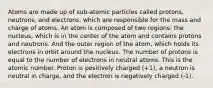 Atoms are made up of sub-atomic particles called protons, neutrons, and electrons, which are responsible for the mass and charge of atoms. An atom is composed of two regions: the nucleus, which is in the center of the atom and contains protons and neutrons. And the outer region of the atom, which holds its electrons in orbit around the nucleus. The number of protons is equal to the number of electrons in neutral atoms. This is the atomic number. Proton is positively charged (+1), a neutron is neutral in charge, and the electron is negatively charged (-1).