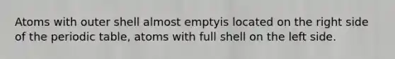 Atoms with outer shell almost emptyis located on the right side of the periodic table, atoms with full shell on the left side.
