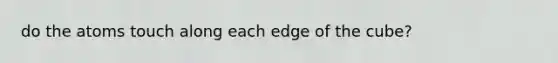 do the atoms touch along each edge of the cube?