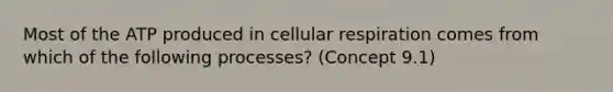 Most of the ATP produced in <a href='https://www.questionai.com/knowledge/k1IqNYBAJw-cellular-respiration' class='anchor-knowledge'>cellular respiration</a> comes from which of the following processes? (Concept 9.1)