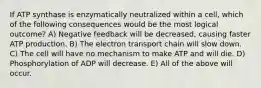 If ATP synthase is enzymatically neutralized within a cell, which of the following consequences would be the most logical outcome? A) Negative feedback will be decreased, causing faster ATP production. B) The electron transport chain will slow down. C) The cell will have no mechanism to make ATP and will die. D) Phosphorylation of ADP will decrease. E) All of the above will occur.