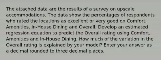 The attached data are the results of a survey on upscale accommodations. The data show the percentages of respondents who rated the locations as excellent or very good on Comfort, Amenities, In-House Dining and Overall. Develop an estimated regression equation to predict the Overall rating using Comfort, Amenities and In-House Dining. How much of the variation in the Overall rating is explained by your model? Enter your answer as a decimal rounded to three decimal places.