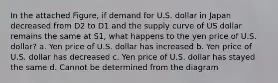 In the attached Figure, if demand for U.S. dollar in Japan decreased from D2 to D1 and the supply curve of US dollar remains the same at S1, what happens to the yen price of U.S. dollar? a. Yen price of U.S. dollar has increased b. Yen price of U.S. dollar has decreased c. Yen price of U.S. dollar has stayed the same d. Cannot be determined from the diagram