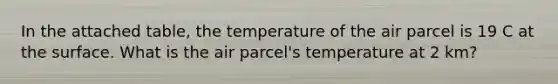 In the attached table, the temperature of the air parcel is 19 C at the surface. What is the air parcel's temperature at 2 km?