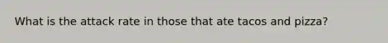 What is the attack rate in those that ate tacos and pizza?