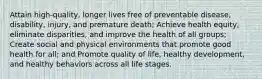 Attain high-quality, longer lives free of preventable disease, disability, injury, and premature death; Achieve health equity, eliminate disparities, and improve the health of all groups; Create social and physical environments that promote good health for all; and Promote quality of life, healthy development, and healthy behaviors across all life stages.